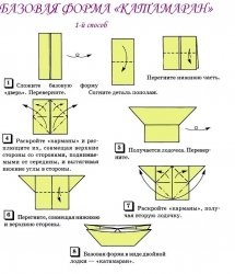 Origami kezdőknek rendszerek, fotó, műhely és video tutorials orosz