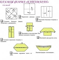 Origami kezdőknek rendszerek, fotó, műhely és video tutorials orosz