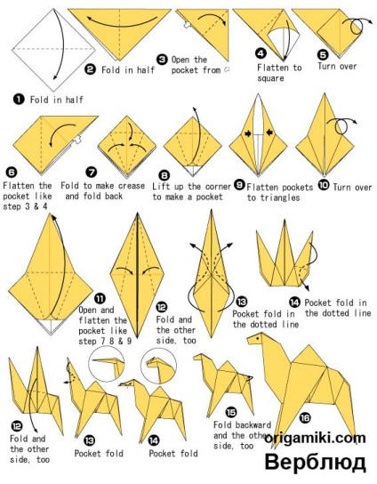 Origami diagramok kezdőknek egyszerű rendszerek gyermekek fotók