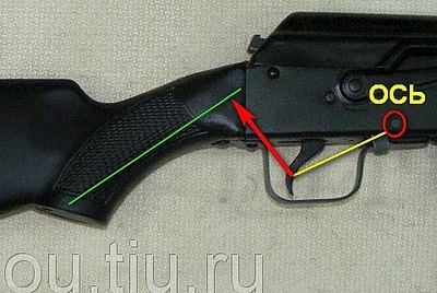 Párna illesztési Saiga - népszerű fegyver (Eredetileg kifüggesztett idézet) Párna illesztési Saiga - népszerű fegyver