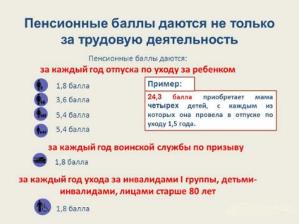 Pension pont - mi ez, és hogyan vannak oda (nyugdíj) Pension pont - mi ez, és hogyan ítélik