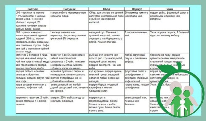 Táplálkozás Fogyás - Élelmiszer - Információs Karcsúsító (test) Táplálkozás Fogyás - Élelmiszer - Információs fogyás