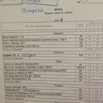 Étkezés a kertben 2016-ban (kód elnyomja ezt) Étkezés a kertben 2016-ban