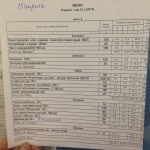 Az étkezés a kertekben 2016-ban (élelmiszer) Étkezés a kertben 2016-ban