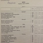Étkezés a kertekben 2016 (admin oldal Paste) Étkezés a kertben 2016-ban