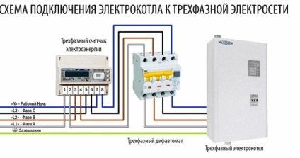 Csatlakozó az elektromos kazán a fűtési rendszert a saját kezét rajz, fotó, video utasítás (elektromos) Csatlakozó az elektromos kazán a fűtési rendszert a saját kezét rajz, fotó, video oktatás