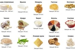 Hasmenés okoz tej (hasmenés) Hasmenés tejből okai