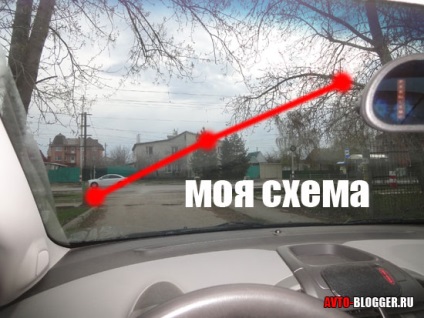Beállítása mosó fúvókák, avtoblog (beállítása fúvókák) Beállítása mosó fúvókák, avtoblog