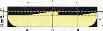 Beállítása fényszóró - hogyan állítsuk be a fényszórók Lada Kalina (fény) Beállítása fényszóró - hogyan állítsuk be a fényszórók Lada Kalina