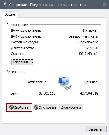 Parental Control Yandex Browser (böngésző) Parental Control Yandex Browser