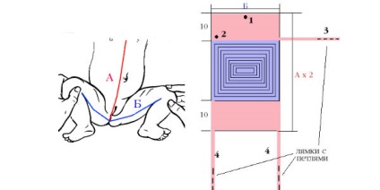 Széles pólya dysplasia (képekben), az aktív anya (csípő) Széles diapering dysplasia (képekben), az aktív anya