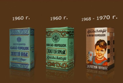 Szovjet márka (brand) szovjet márka