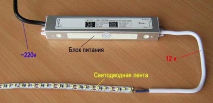 A lámpa a LED szalag a kezével (LED) A lámpa a LED szalag a kezével