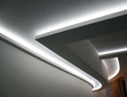 LED csík, mint a fő világítás (Feed) LED csík, mint a fő világítás