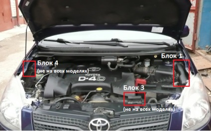 Biztosíték blokkvázlata Toyota Corolla-E120 E130