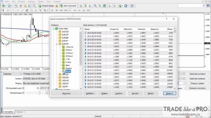 Strategy Tester MetaTrader 4 - tradesystem 2 letöltés