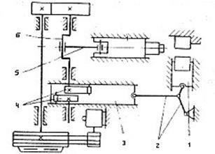 építőanyagok technológia - ipar,