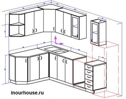 Corner Konyha (Belső színek a szivárvány) sarok konyha