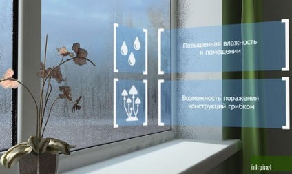 Intelligens műanyag ablakok klímaberendezés mikroprovetrivaniya, megnézve (windows) Intelligens műanyag ablakok klímaberendezés mikroprovetrivaniya, típusai