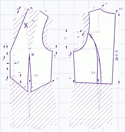 Форма жилетки хутряний одяг своїми руками в домашніх умовах