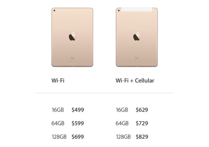 Minden, amit tudni kell ipad levegő 2 (iPad) Minden, amit tudni kell ipad levegő 2