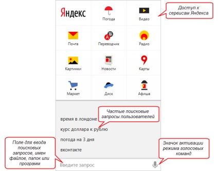 Yandex vonal letöltés hangalapú keresés Yandex számítógépen Windows 7 és Windows 10