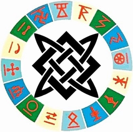 Csillagok bund, szláv hagyományok (csillag) Csillagok bund, szláv hagyományok
