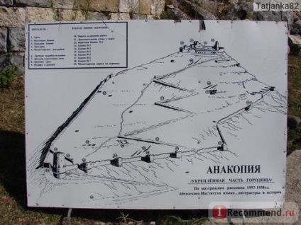 Abházia - „Minden Abházia nem néz a héten! Dostroprimechatelnosti Abházia