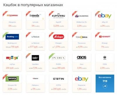 Ali profi (résztvevő affiliate program) Ali profik