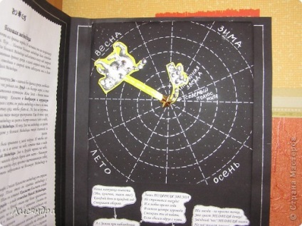 Ursa Major (forgó modell), ország művészek (medve) Ursa Major (forgó modell), ország művészek