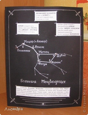 Ursa Major (forgó modell), ország művészek (papír) Ursa Major (forgó modell), ország művészek