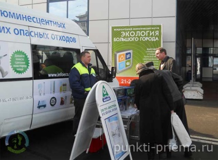 Ekomobil „a cankt Petersburg - a veszélyes hulladék - menetrend 2017 (amely higanyt) Ekomobil „a cankt Petersburg - a veszélyes hulladék - menetrend 2017