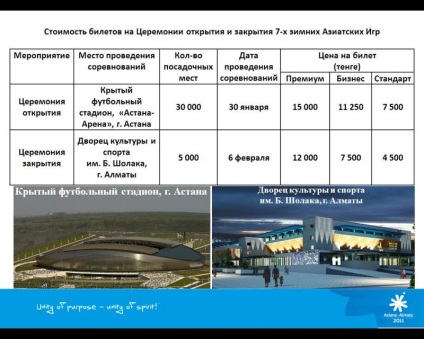 Tájékoztatás az Ázsiai Játékokon, ázsiai játékok 2011 közösség látását (felkészülés az ázsiai játékok) Tájékoztatás az Ázsiai Játékokon, ázsiai játékok 2011 közösség látását