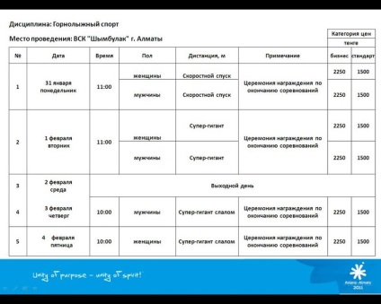 Tájékoztatás az Ázsiai Játékokon, ázsiai játékok 2011 közösség látását (Asiad 2011) Tájékoztatás az Ázsiai Játékokon, ázsiai játékok 2011 közösség látását