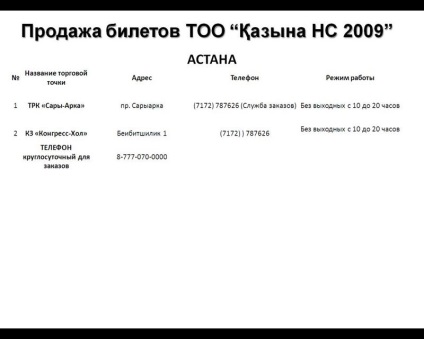 Tájékoztatás az Ázsiai Játékokon, ázsiai játékok 2011 közösség látását (Almaty-Astana) Tájékoztatás az Ázsiai Játékokon, ázsiai játékok 2011 közösség látását