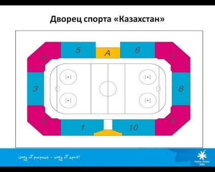 Tájékoztatás az Ázsiai Játékokon, ázsiai játékok 2011 közösség látását (Astana) Tájékoztatás az Ázsiai Játékokon, ázsiai játékok 2011 közösség látását