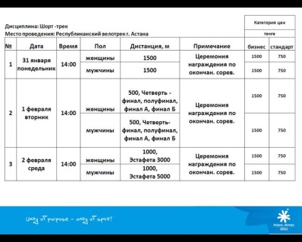 Tájékoztatás az Ázsiai Játékokon, ázsiai játékok 2011 közösség látását (Tabagan) Tájékoztatás az Ázsiai Játékokon, ázsiai játékok 2011 közösség látását
