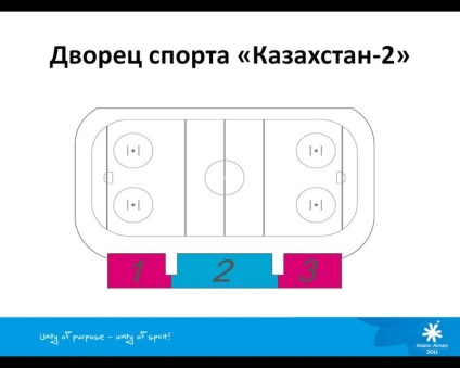 Tájékoztatás az Ázsiai Játékokon, ázsiai játékok 2011 közösség látását (felkészülés az ázsiai játékok) Tájékoztatás az Ázsiai Játékokon, ázsiai játékok 2011 közösség látását