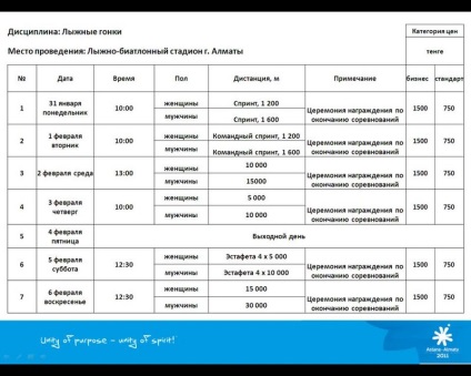 Tájékoztatás az Ázsiai Játékokon, ázsiai játékok 2011 közösség látását (Astana) Tájékoztatás az Ázsiai Játékokon, ázsiai játékok 2011 közösség látását