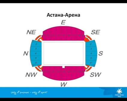 Tájékoztatás az Ázsiai Játékokon, ázsiai játékok 2011 közösség látását (Astana) Tájékoztatás az Ázsiai Játékokon, ázsiai játékok 2011 közösség látását