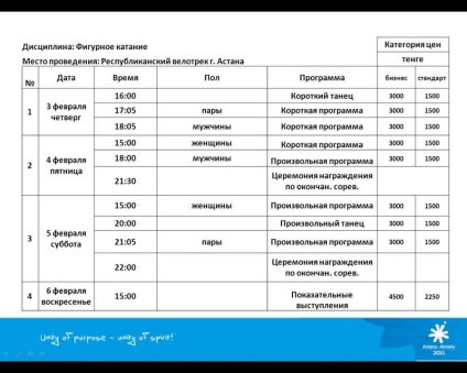 Tájékoztatás az Ázsiai Játékokon, ázsiai játékok 2011 közösség látását (Asiad 2011) Tájékoztatás az Ázsiai Játékokon, ázsiai játékok 2011 közösség látását