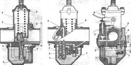 Jawaclub - karburátor java-638 (vezetés 11, 1986)