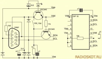 JDM programozó - szoftver - rádió-bes - háztartási elektronika