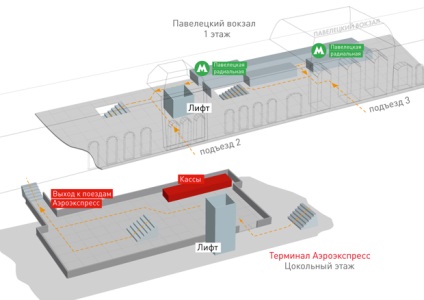 Hogyan lehet eljutni Domodedovo repülőtér, Domodedovo menetrend a buszok, busz 308 Domodedovo