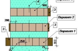 Hogyan helyezze a csempe a konyhában végrehajtásának sorrendjében munkák