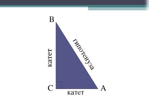 Hogyan lehet megtalálni a átfogó egy derékszögű háromszög (átfogója) Hogyan lehet megtalálni a átfogója a derékszögű háromszög