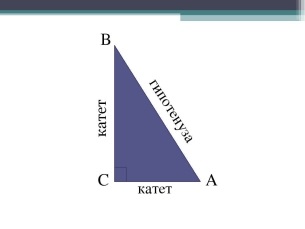 Hogyan lehet megtalálni a átfogója a derékszögű háromszög