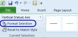 Hogyan kell bekapcsolni a diagram vagy nyomtatott oldal excel