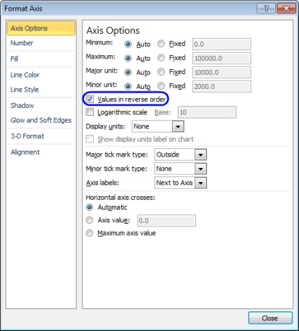 Hogyan kell bekapcsolni a diagram vagy nyomtatott oldal excel