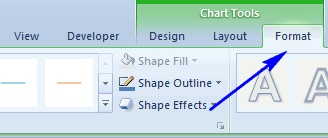 Hogyan kell bekapcsolni a diagram vagy nyomtatott oldal excel